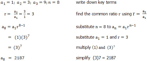 Geometric Progression Series And Sums An Introduction To Solving Common Geometric Series Problems