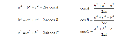 cosine formula